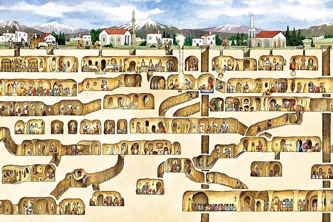 all inclusive/Istanbul to Cappadocia Green Day Tour via Plane - Price and Value: What $325.35 Includes (and Why It Can Be Fair)
