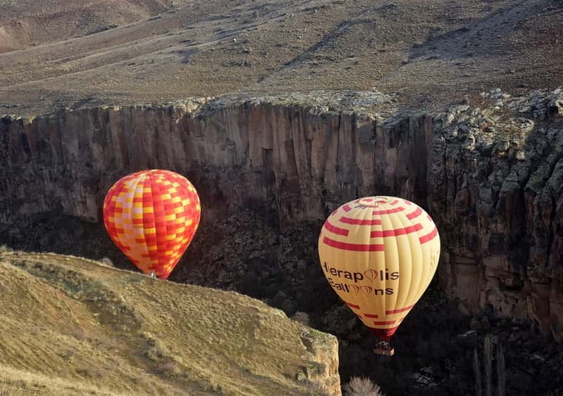 Cappadocia: Cat/Ihlara Valley Sunrise Hot Air Balloon Ride - The Real Deal Considerations: Weather, Wind, and the Number of Balloons