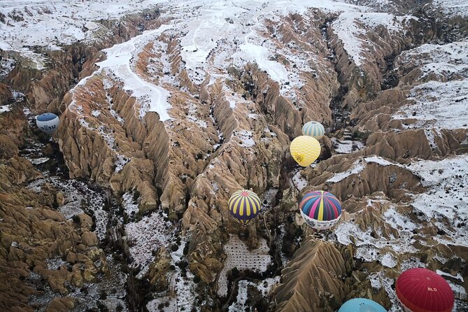 Cappadocia Hot Air Balloon Tour In Goreme - Should you book this Cappadocia hot air balloon ride?