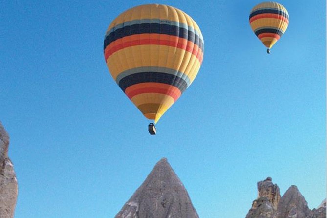 Discover Cappadocia by Hot Air Balloon - Who This Cappadocia Balloon Tour Fits Best
