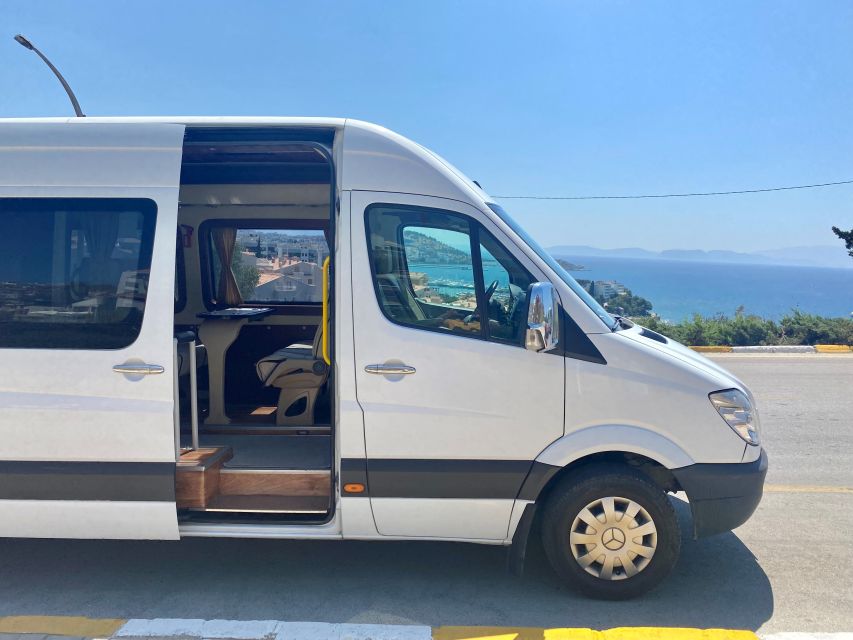 Istanbul: 8-Day Cappadocia, Ephesus, Konya, Pamukkale Tour - Price and value: what you are really paying for