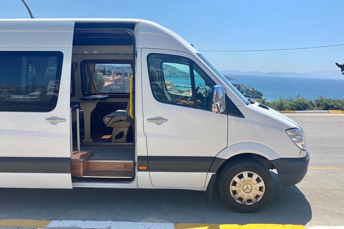 Small Group 7-Day Tour to Istanbul, Cappadocia and Ephesus by Flights - Day 2 Istanbul Highlights: Hippodrome, Hagia Sophia, Blue Mosque, Topkapi, and the Grand Bazaar